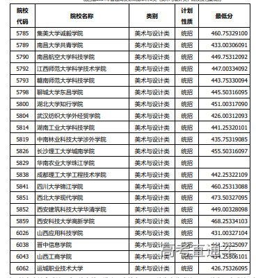 1723622850143065.png image.png