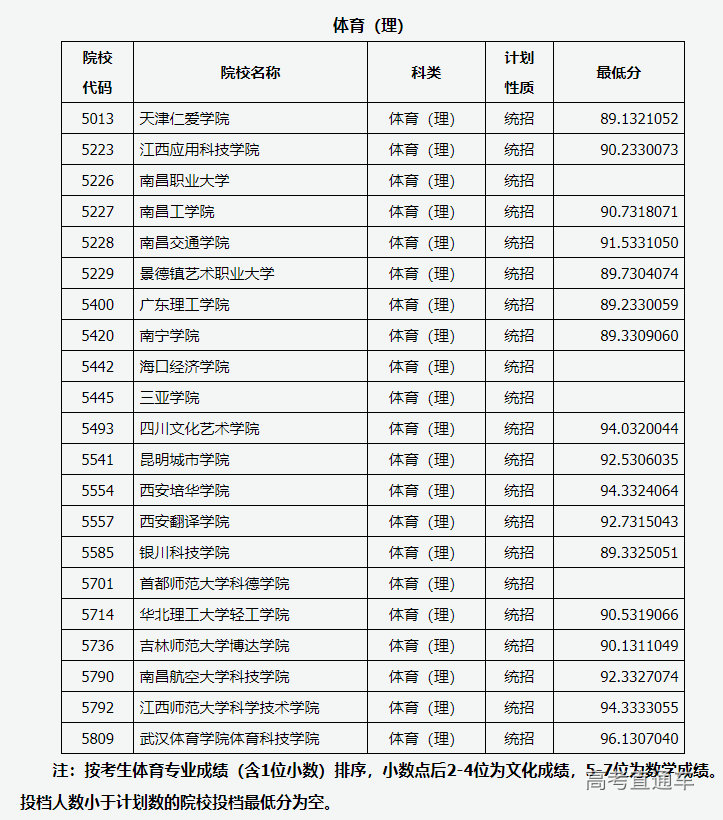 1723622952808293.png image.png