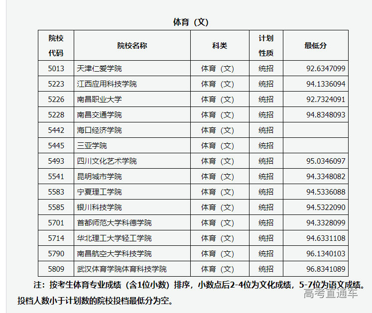 1723622967746053.png image.png