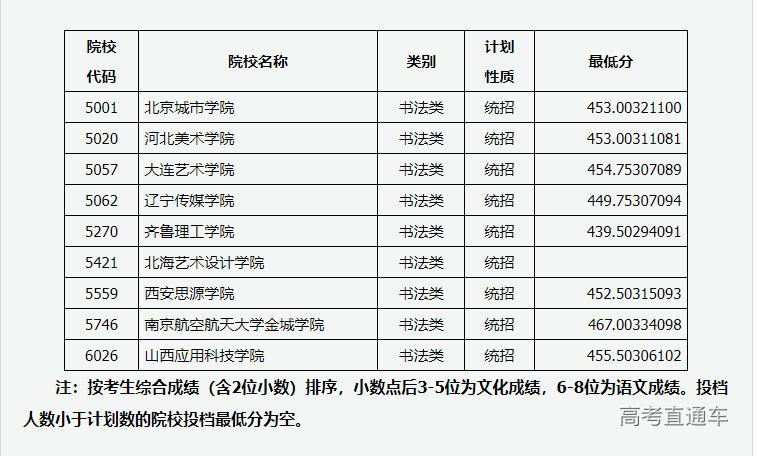 1723623210160709.png image.png