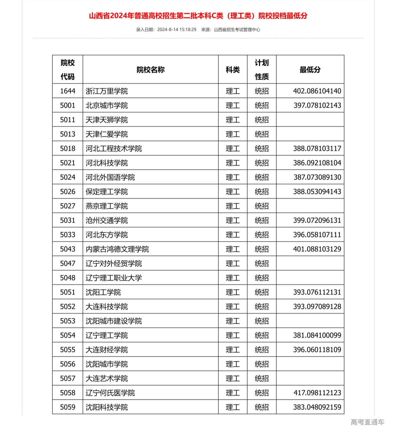 1723623706881847.png gkztcimg.png