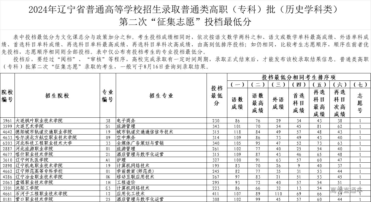 1723635852490929.png cfd0b7e404aa8ab9ecc8356ec8d9bbb.png