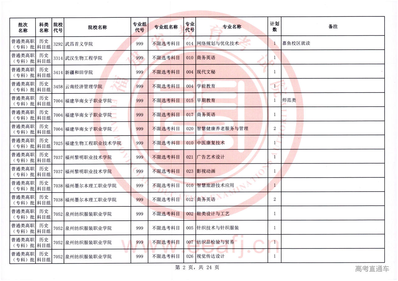 ptzk_2_ls_02.jpg ptzk_2_ls_02.jpg