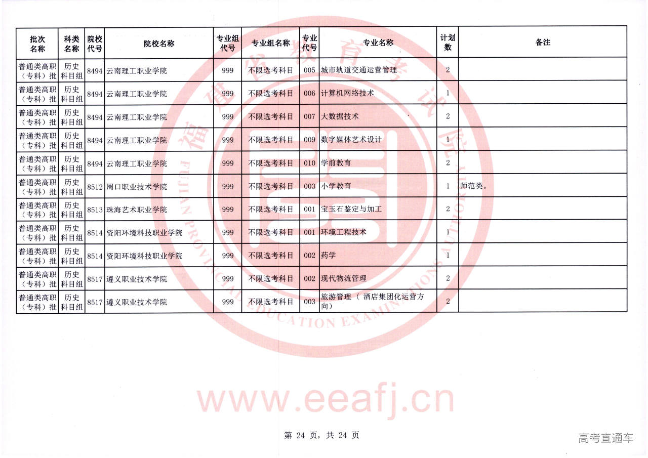 ptzk_2_ls_24.jpg ptzk_2_ls_24.jpg