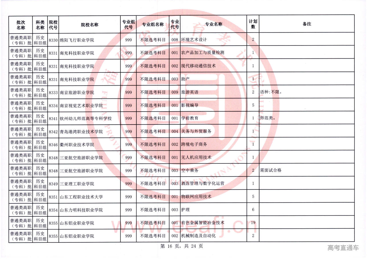 ptzk_2_ls_16.jpg ptzk_2_ls_16.jpg