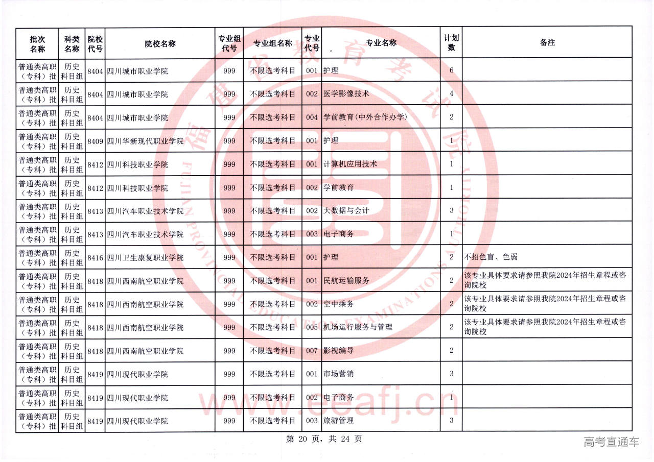 ptzk_2_ls_20.jpg ptzk_2_ls_20.jpg