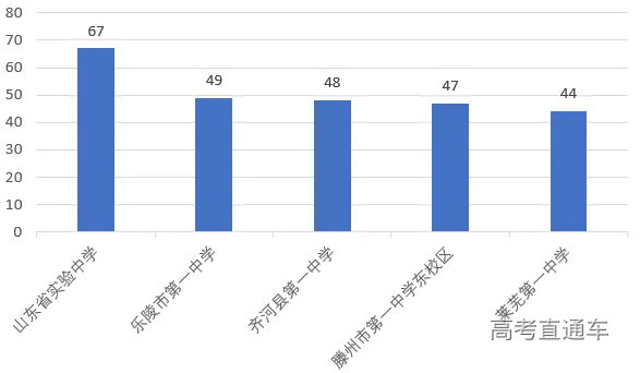 多好多好.png 图片