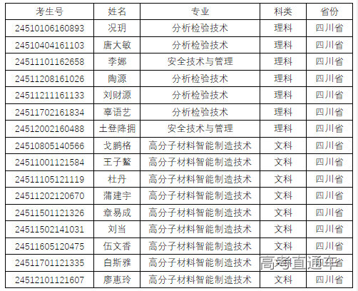 1724033784595964.png image.png