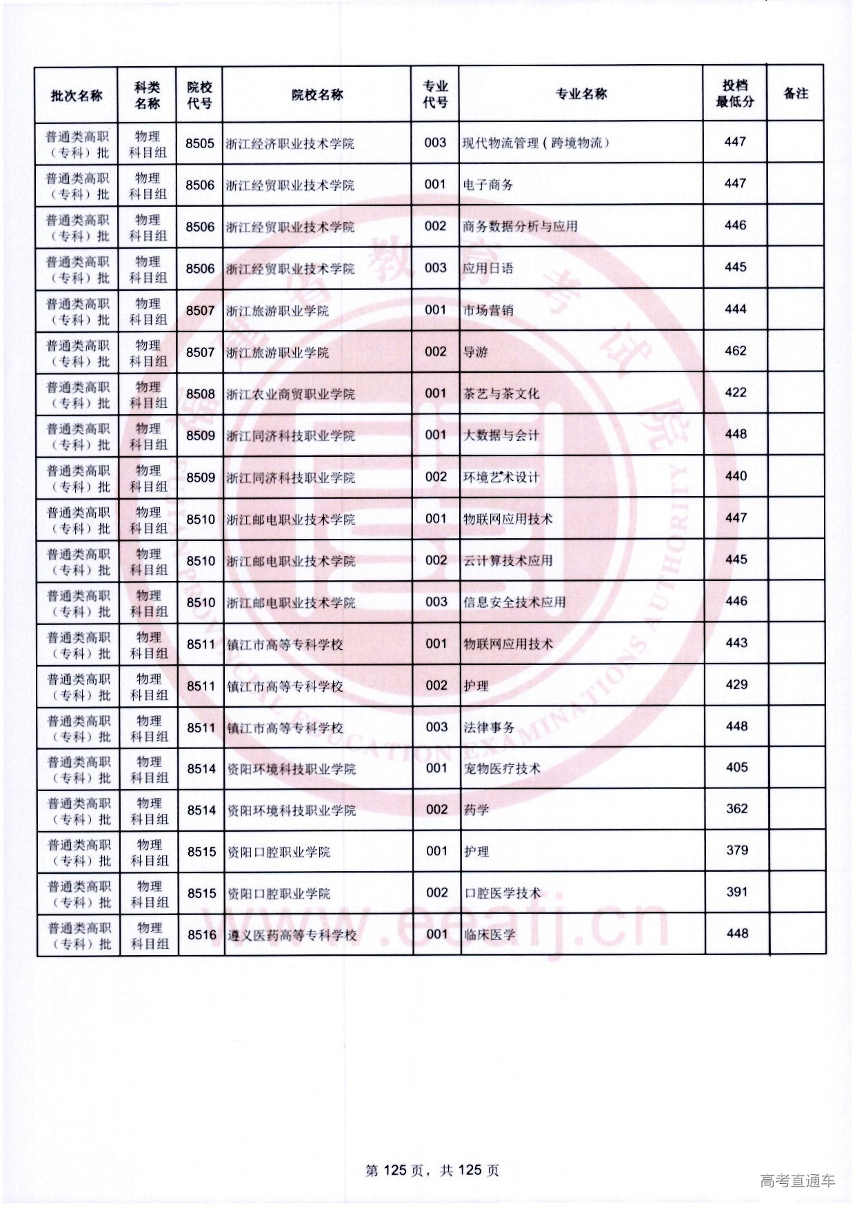 zk_wl_125.jpg zk_wl_125.jpg