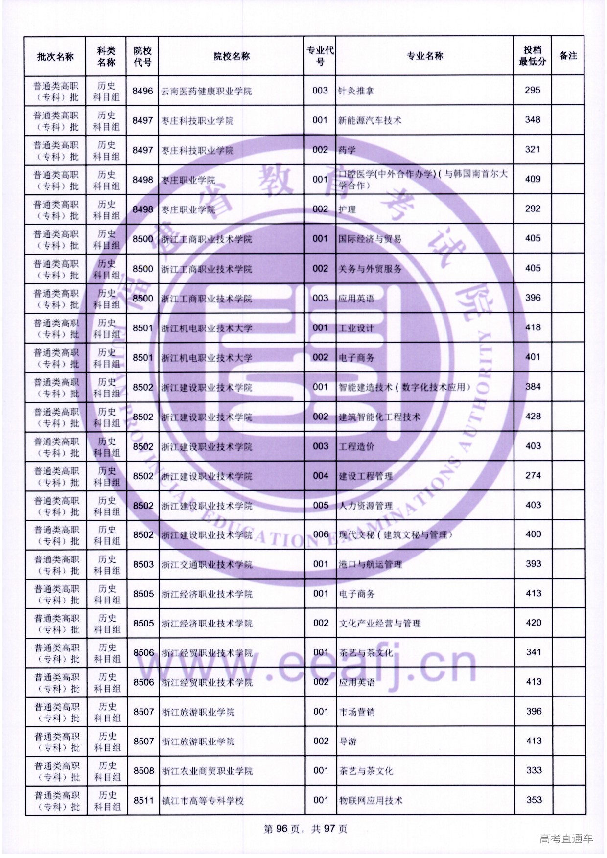 zk_ls_96.jpg zk_ls_96.jpg