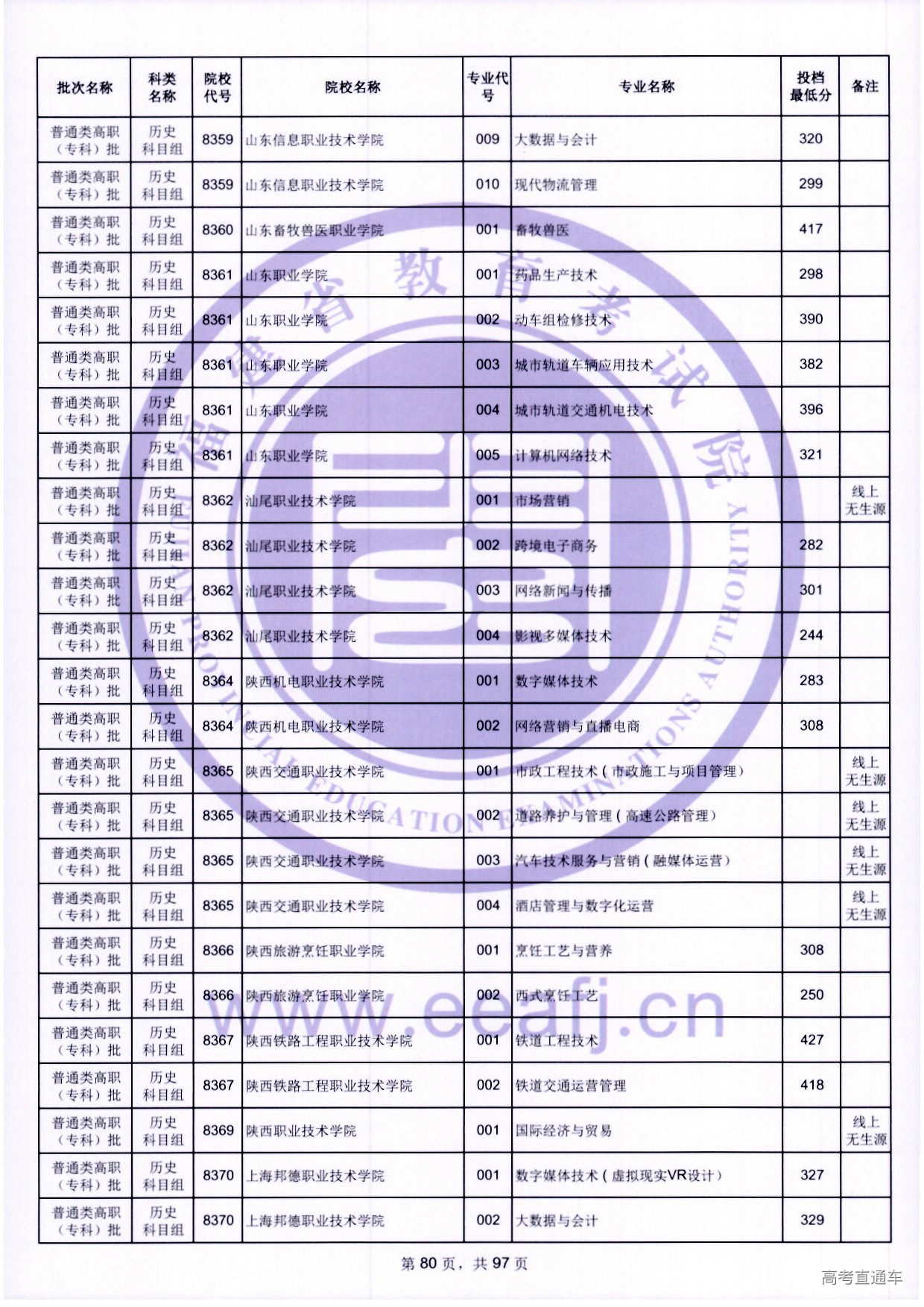 zk_ls_80.jpg zk_ls_80.jpg