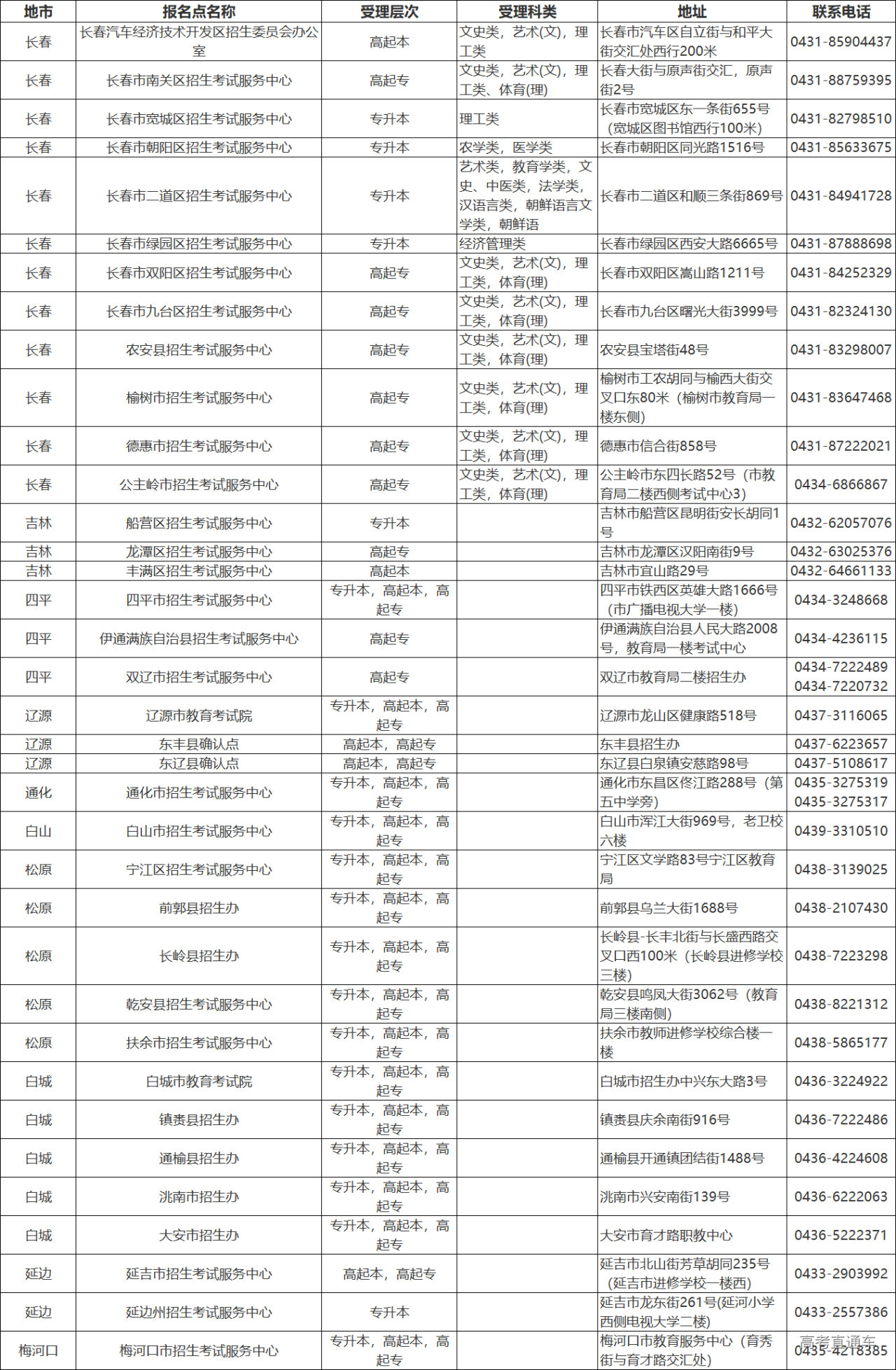 1724055208713724.png 3902006606e30a54454b89104fe2ace.png