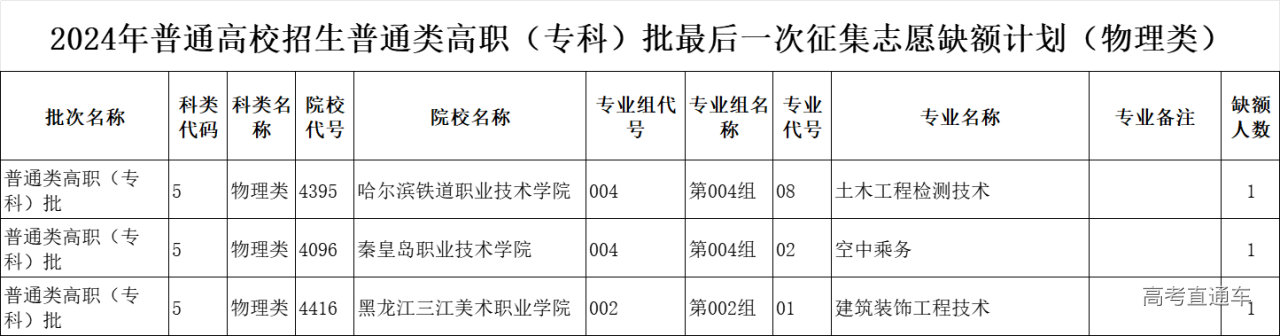 1724055705959354.png 469978d7518e6b55b5afb2306bb6a92.png