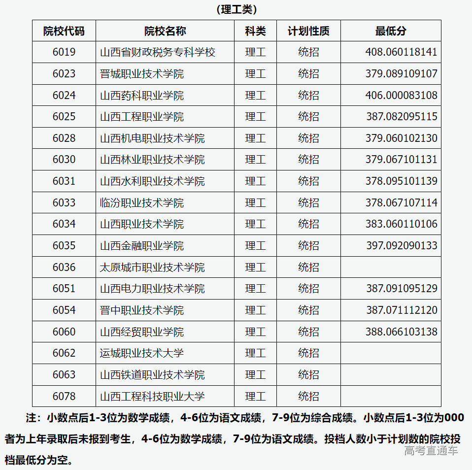 1724121658263898.png image.png