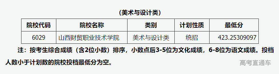 1724121666940398.png image.png