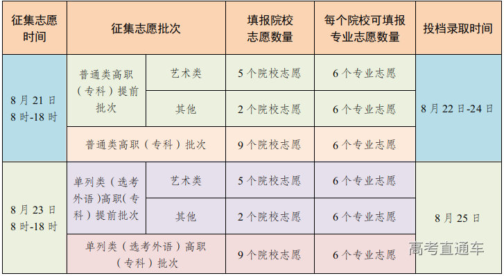 截图_选择区域_20240820114449 截图_选择区域_20240820114449