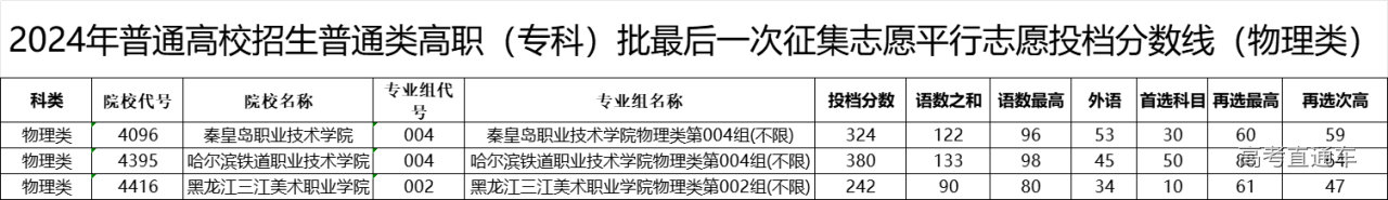 1724137702913609.png 18b695bb010524ac23609f0b9251ff9.png