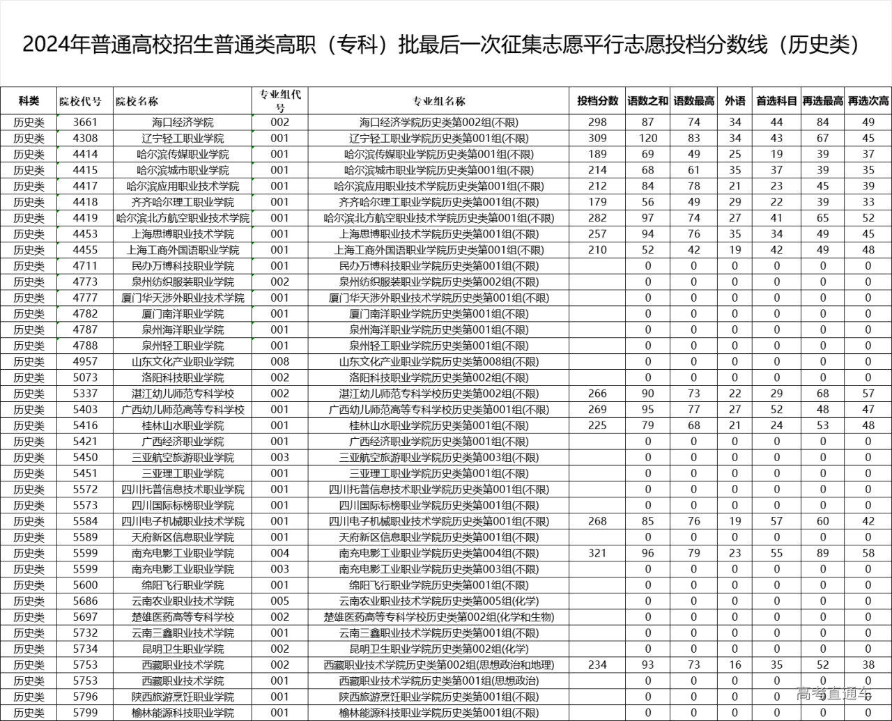 1724137724142458.png 749f71120ace65c7e2cc1f394ab4af1.png