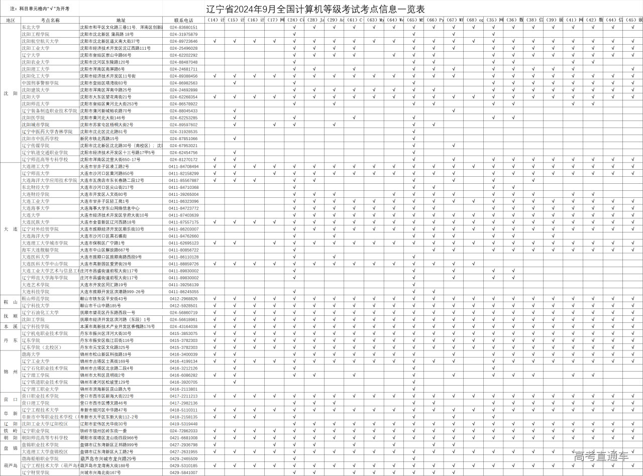 1724911030154910.png 15c377eaf884b15d7e7b93f95c2a5d7.png