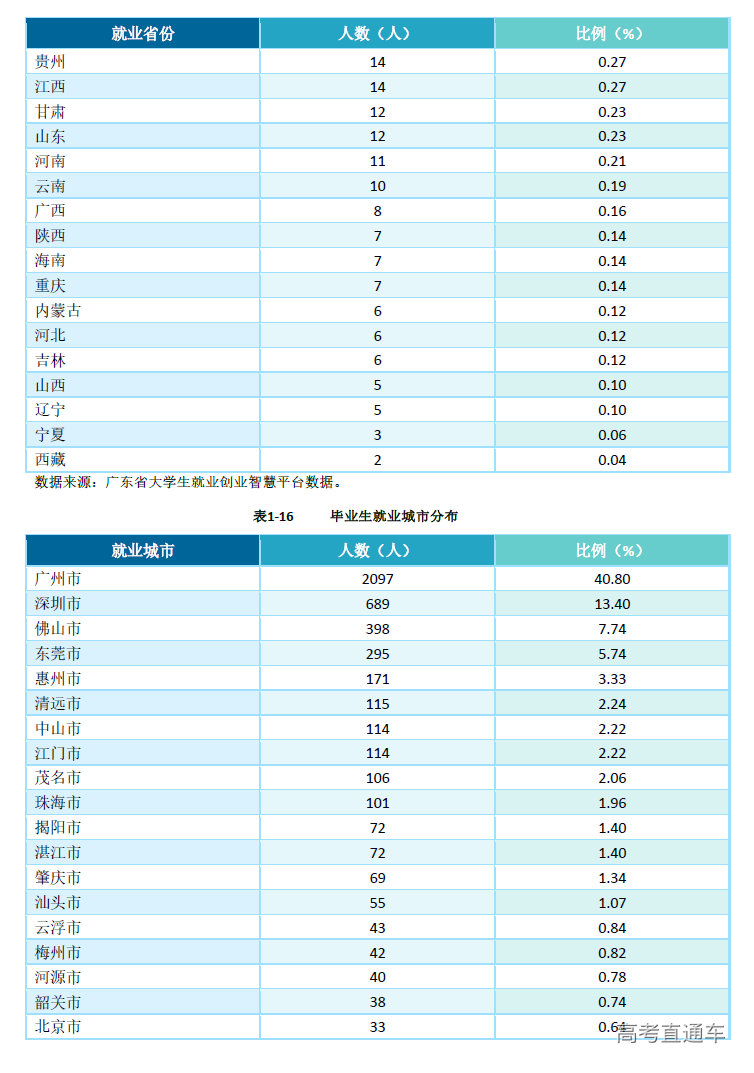 1725104785493112.png image.png