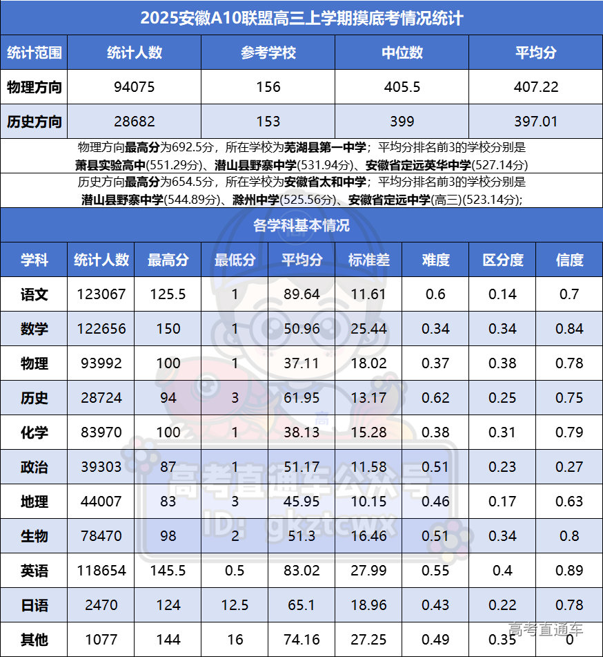 1725257826488529.jpg 1725257778488.jpg