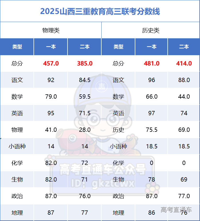 1725258331127199.png 4b82e15fd663390c34dbefab3831f4f.png