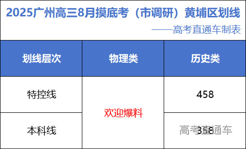 1725258696640397.png 6d2291b826579c35bfee61fa014dcde.png