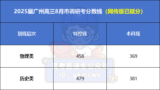 1725259424785883.png 66d5650e671616a1793b2d51df55297.png