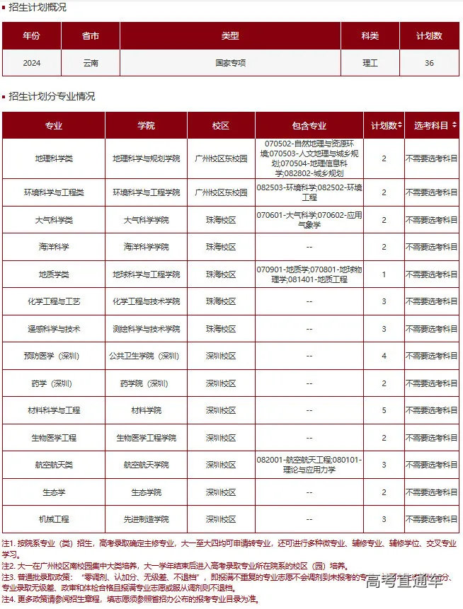 1718935279105971.png 图片