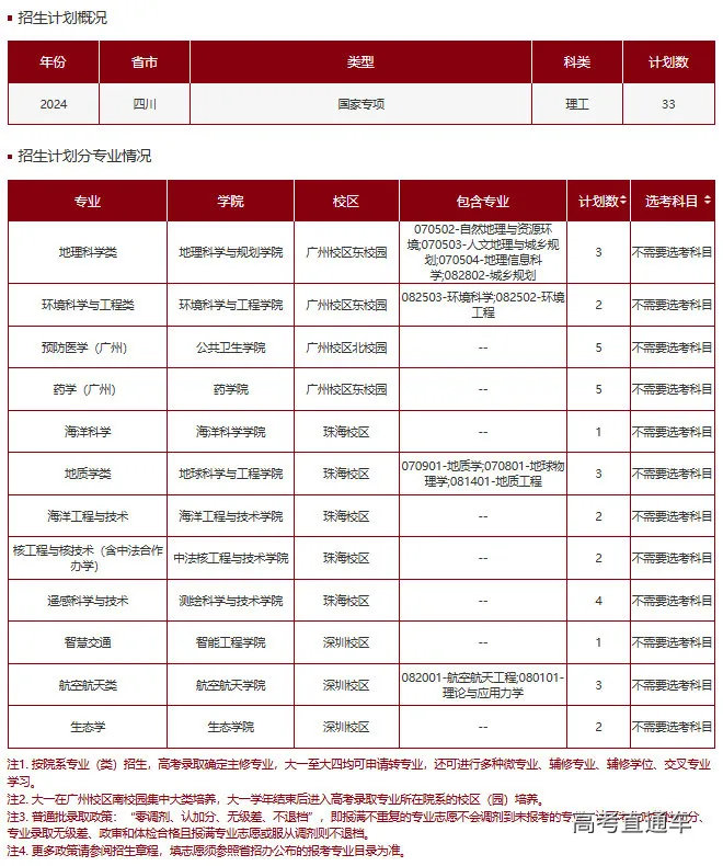 1718935026748608.png 图片