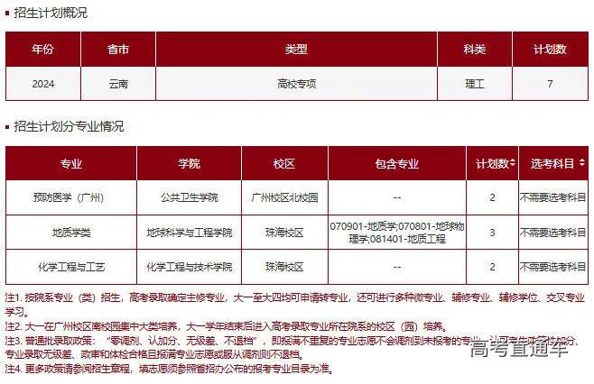 1718935291362840.png 图片