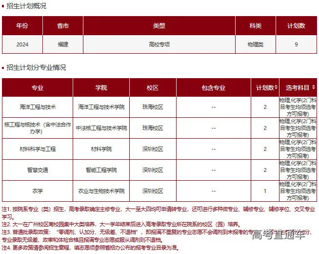 1718934975173926.png 图片