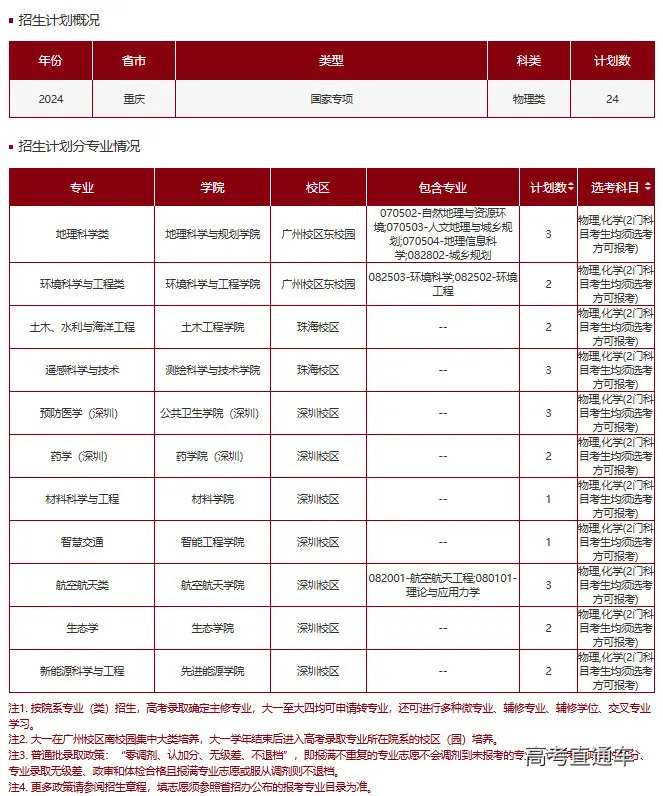 1718935381589011.png 图片