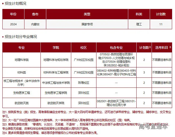 1718935625905304.png 图片