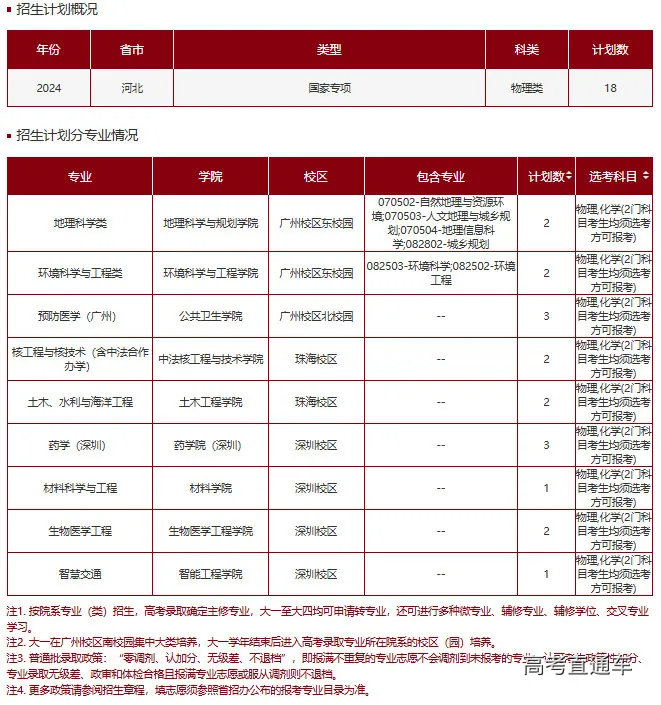 1718935496914449.png 图片