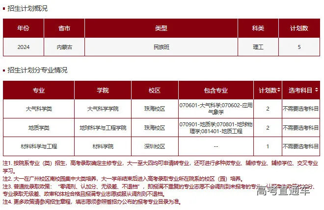 1718935635829681.png 图片