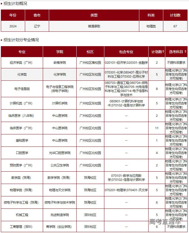 1718935697745390.png 图片