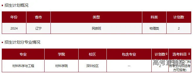 1718935717811702.png 图片