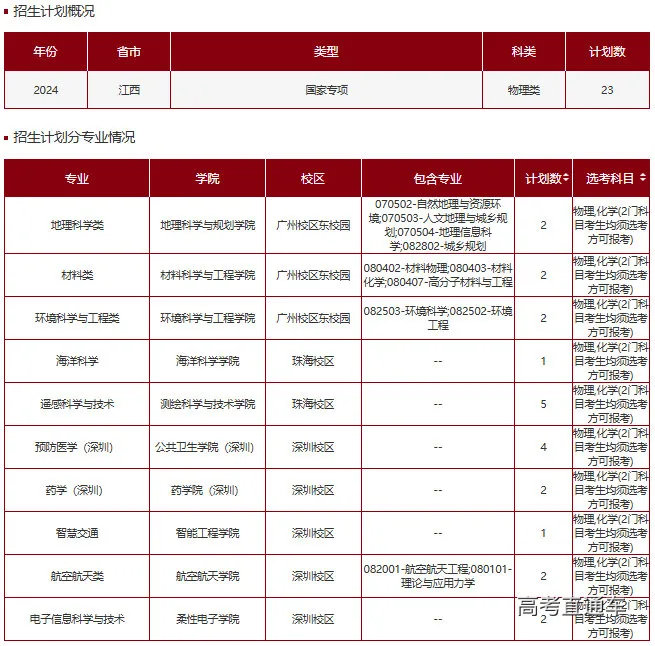 1718936093492691.png 图片