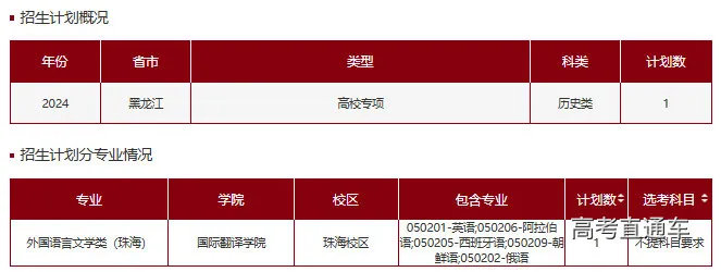 1718935880245474.png 图片