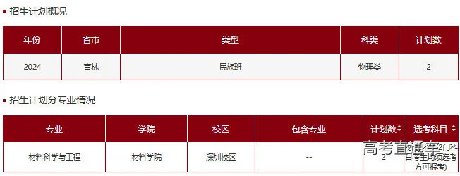 1718935778840305.png 图片