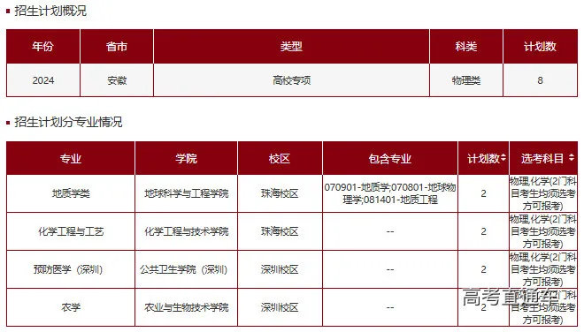 1718936011463705.png 图片