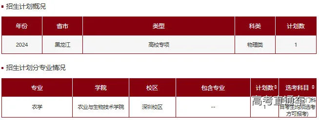 1718935845389180.png 图片