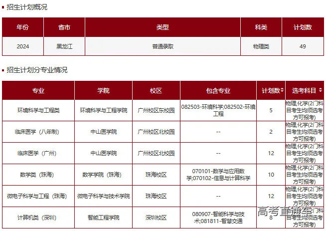 1718935826655842.png 图片