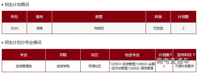 1718936493781975.png 图片