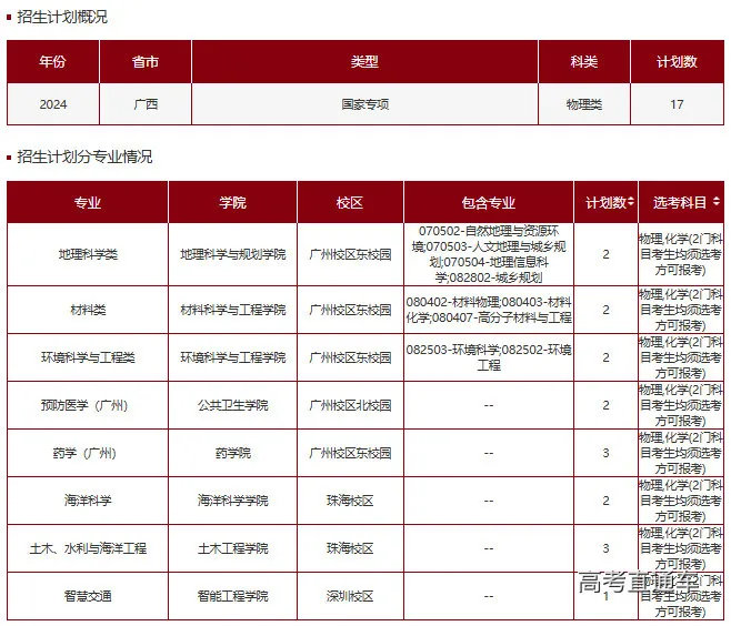 1718936522612180.png 图片