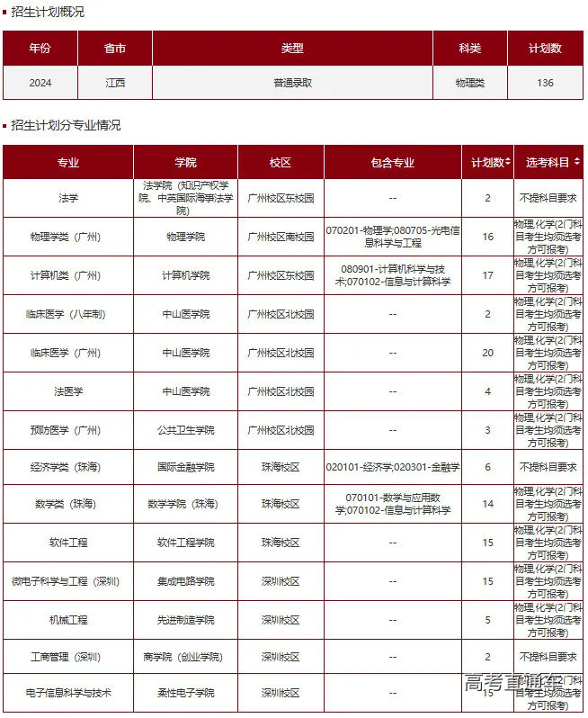 1718936080231509.png 图片