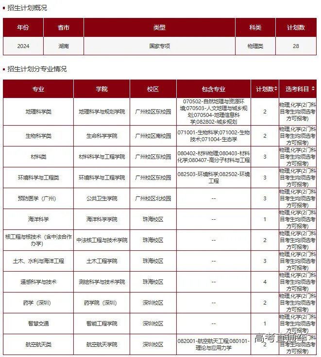 1718936452116653.png 图片