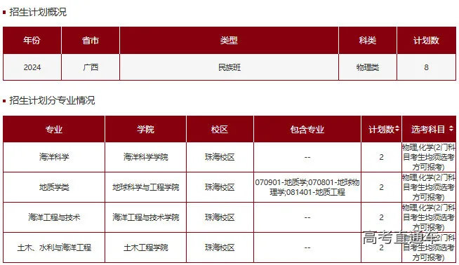 1718936536745473.png 图片