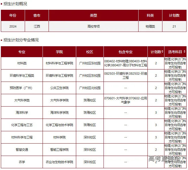 1718936109526232.png 图片